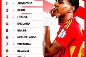 LOL联盟竞猜 -关于风云突变葡萄牙体育窗口期止住颓势，意甲版图或变，气氛紧张，高层口径保持一致的信息