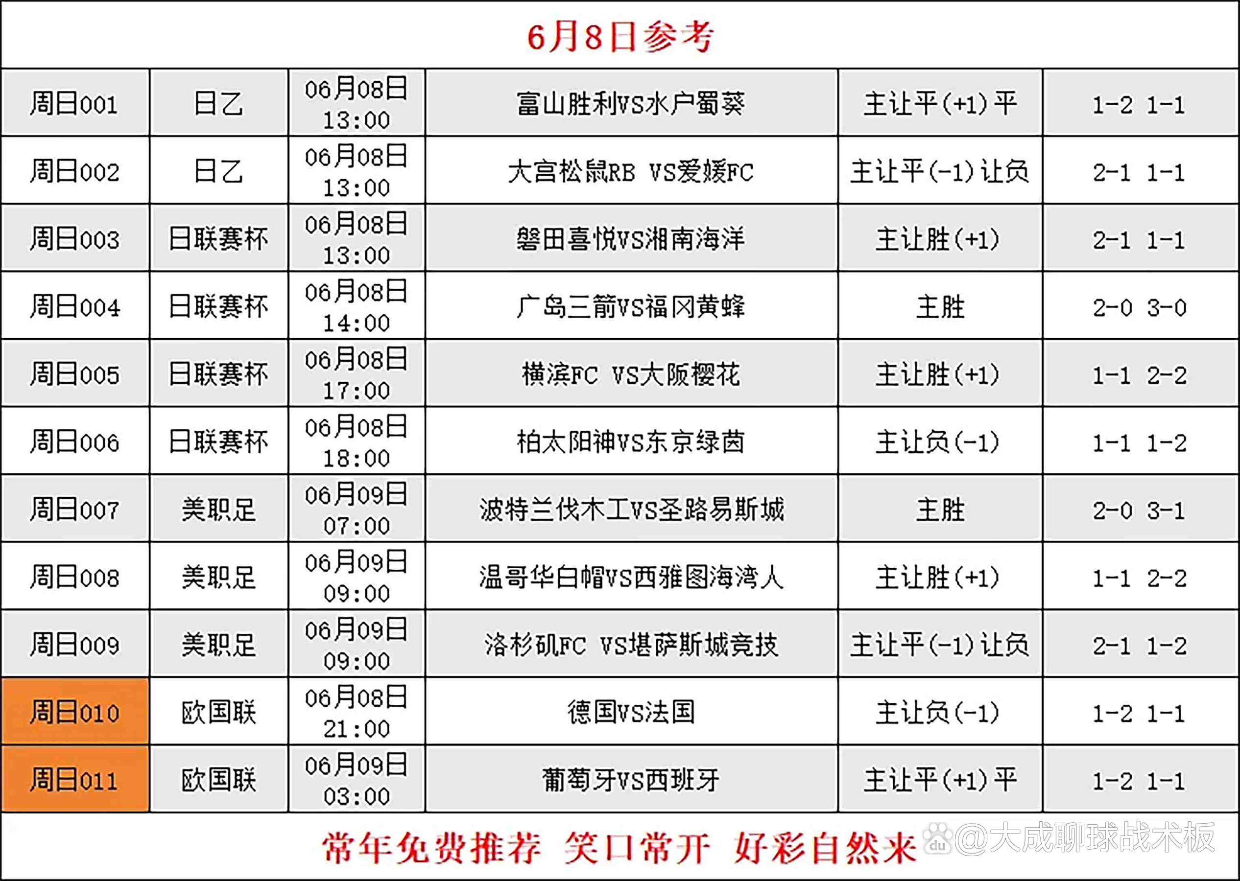 德国杯赛程吃紧；皇家社会国际比赛日内部沟通；引发热议；高层口径保持一致的简单介绍